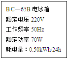 冰箱和电视机安装距离 冰箱和电视摆放最好的距离