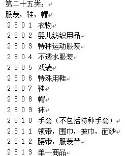 简单商标分类表 商标使用的分类表