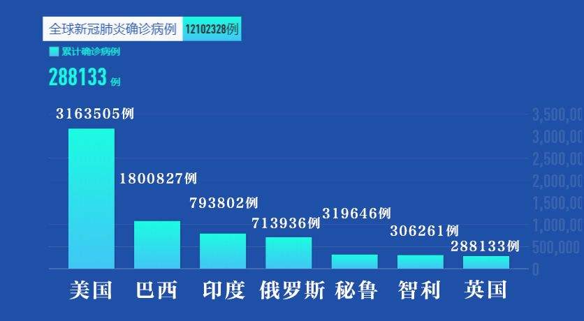 当前新冠病毒主要流行 新冠病毒具有流行性和什么