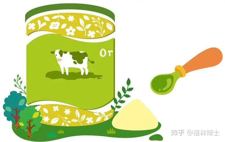 奶粉知乎 老年人奶粉知乎