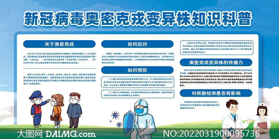 新冠病毒转型 新冠病毒转型了吗