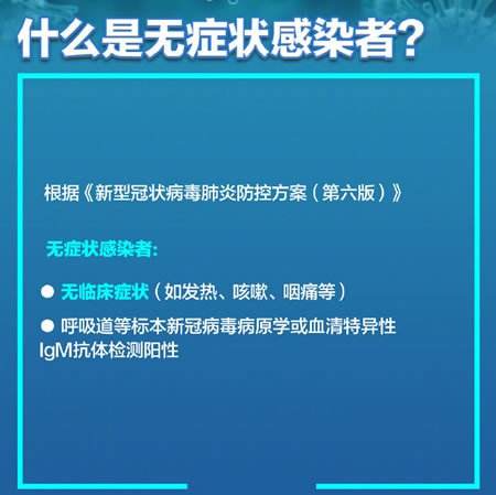 新冠肺病毒传播案例 新型冠状病毒肺炎的传播