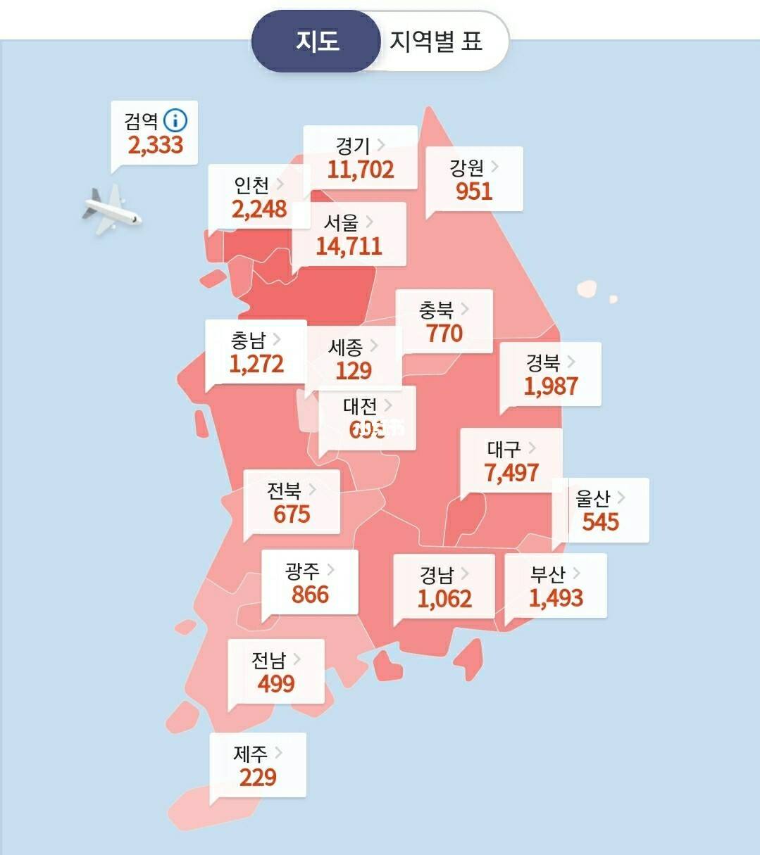 新冠病毒韩国感染人数 新冠病毒韩国感染人数有多少