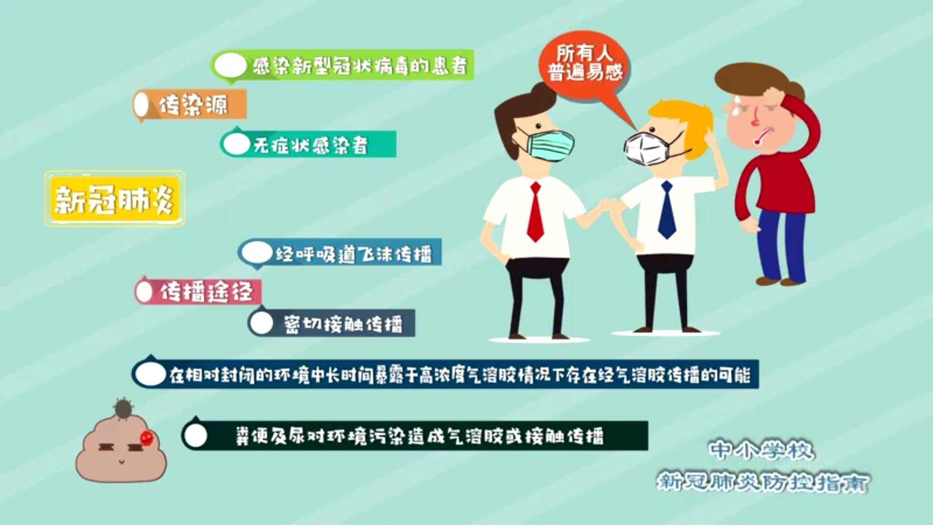 日本新冠病毒传播路径 日本新冠病毒传播路径是什么