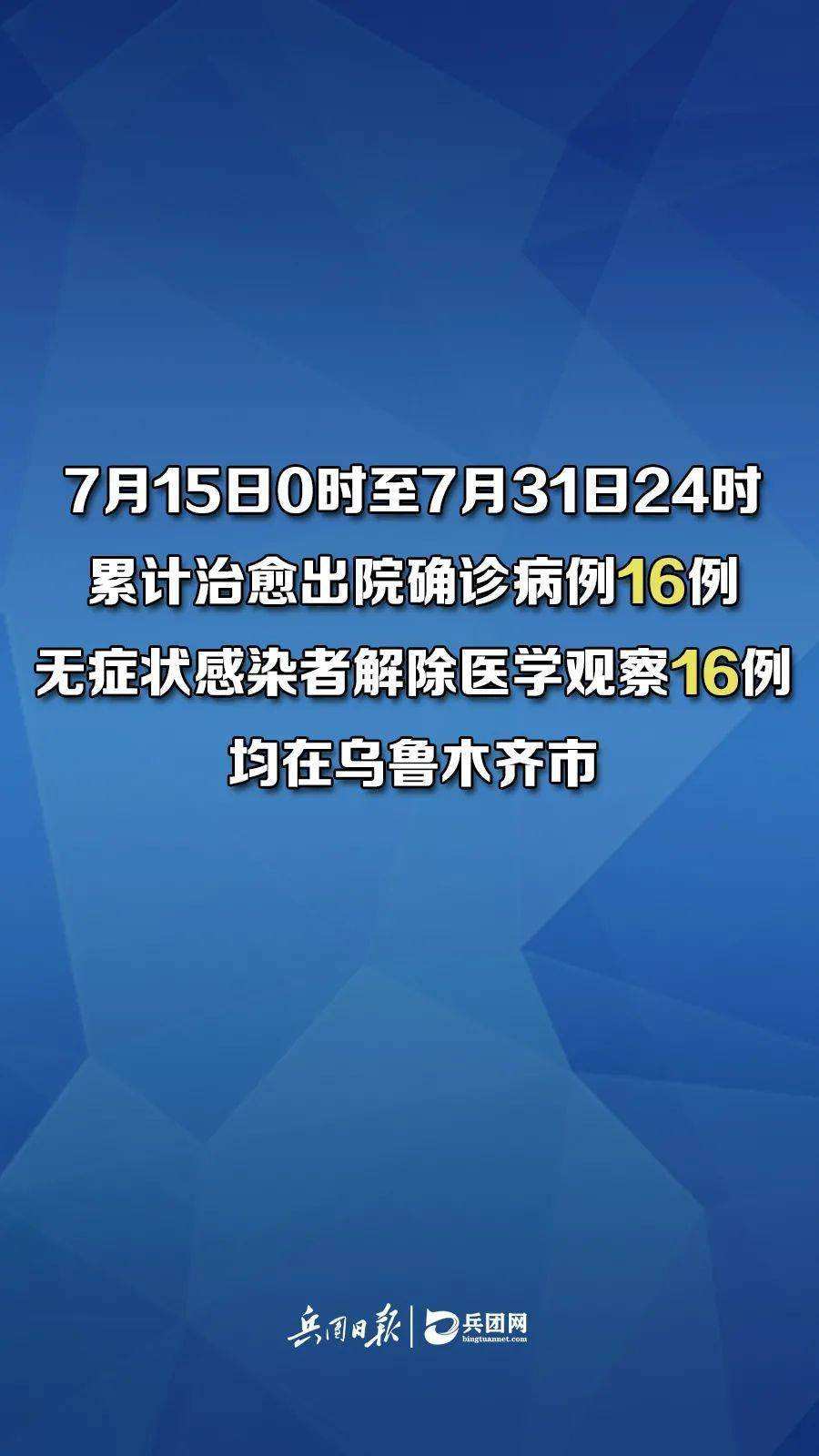 青岛新冠病毒疫情最新通报 青岛新冠病毒疫情最新通报数据