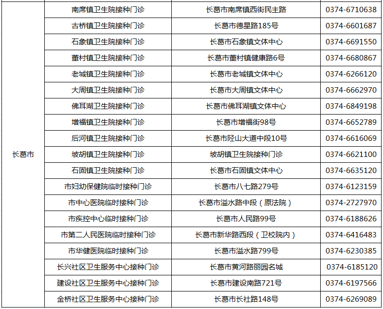 杭州新冠病毒确诊名单最新 杭州新冠病毒最新情况 最新消息