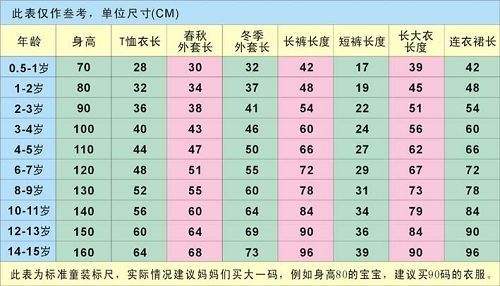 女士羊毛衫尺码对照表 女士羊毛衫尺码对照表图片