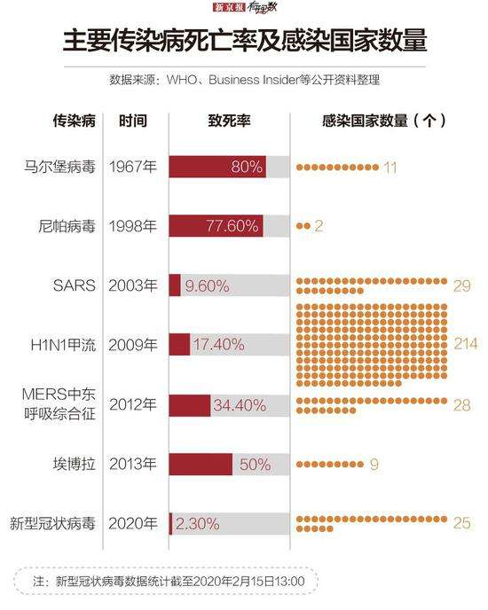 手机如何传染新冠病毒 手机如何传染新冠病毒最快