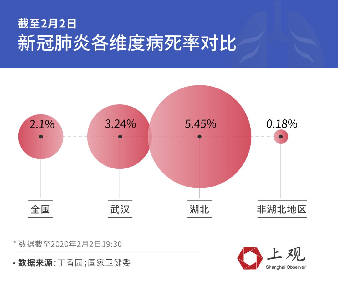 新冠肺病毒传播案例 新冠肺病毒传播案例分析