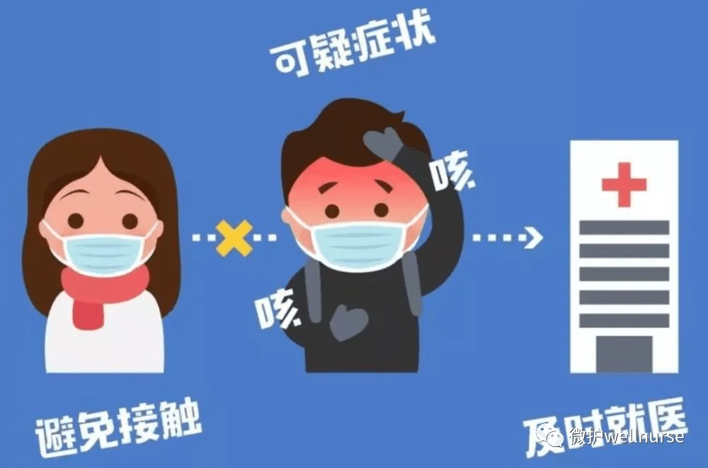 不同新冠病毒最佳传播温度 新冠病毒温度高传播的快还是温度低传播的快