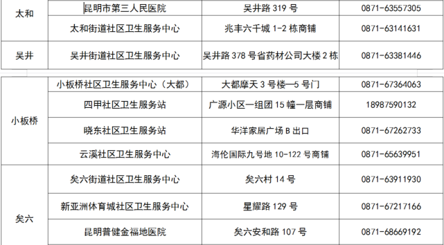 杭州新冠病毒接种点 杭州新冠病毒接种点查询