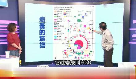 天津新冠病毒基因序列 天津新冠病毒基因序列检测