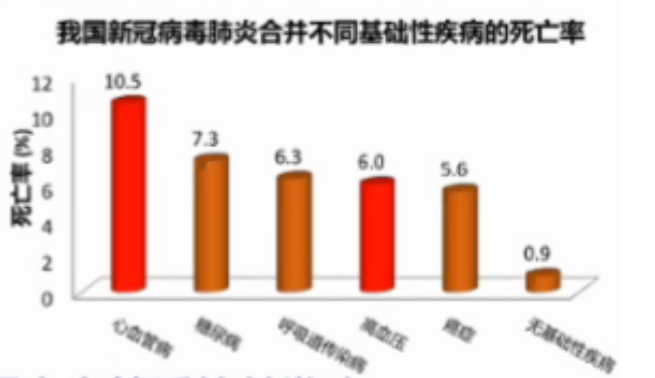 全球新冠病毒病亡总数 全球新冠病毒病亡总数是多少