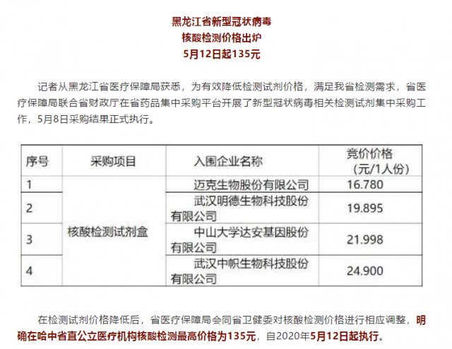 新冠病毒医保怎么缴费 新冠病毒检测自费还是医保的