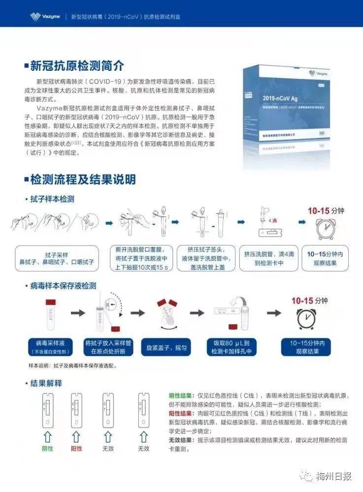 新冠病毒自检试剂c 新冠病毒自检试剂盒怎么用