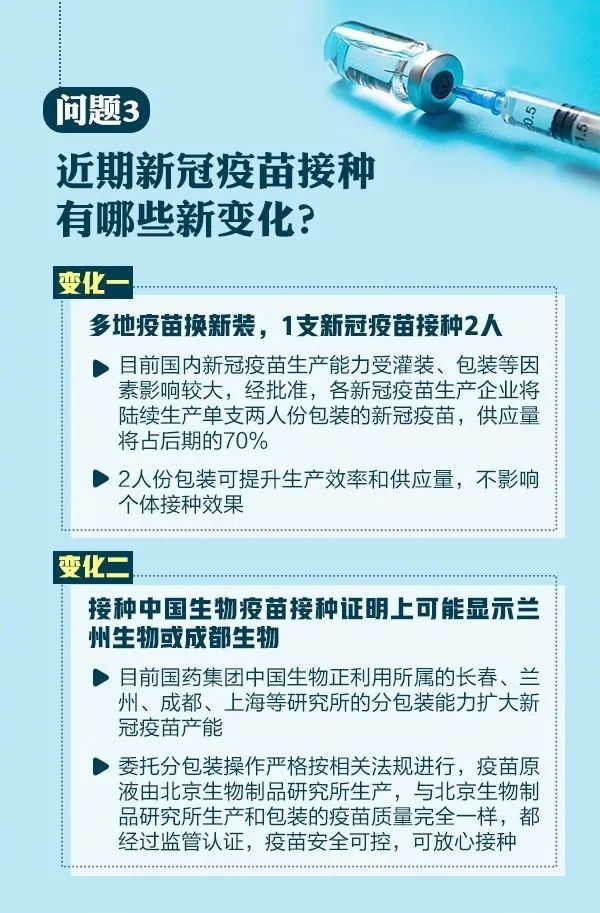 新冠病毒打疫苗率 新冠病毒打疫苗率高吗