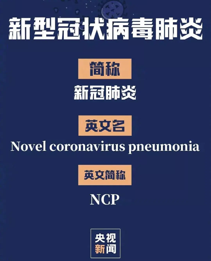 新冠肺炎哪种病毒最厉害 新冠肺炎哪种病毒最厉害的