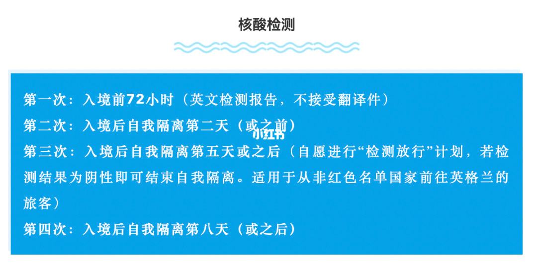 新冠病毒啥时候能检测 新冠病毒啥时候能检测出