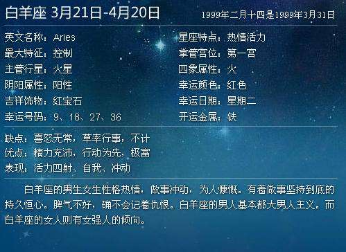 3月星座是什么 3星座是什么怪兽