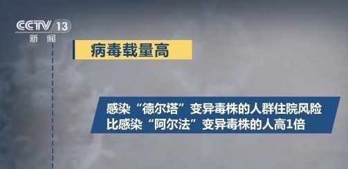 新冠德尔塔病毒几天发病 新冠德尔塔病毒潜伏期多少天