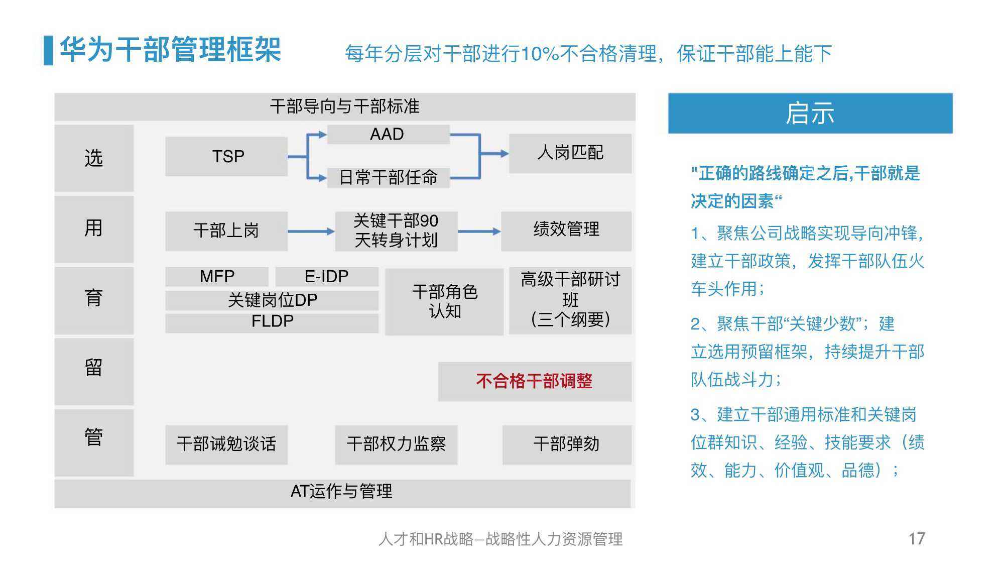 华为人力资源管理分析 华为公司人力资源管理现状