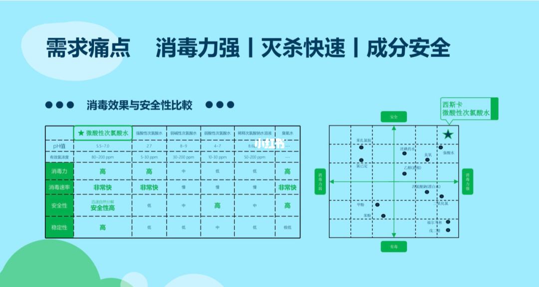 新冠病毒消毒方法图 新冠病毒最有效的消毒方法