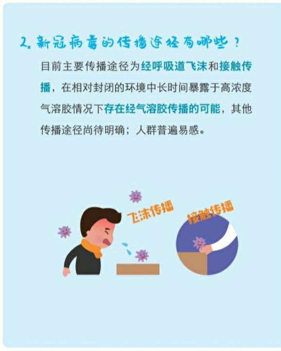 抗击新冠病毒预防方法 应对预防新冠病毒的方法