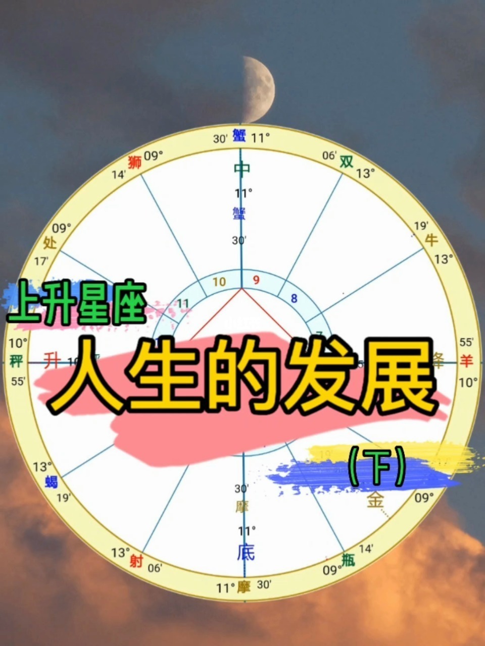 上升星座的意思 上升星座的意思是什么