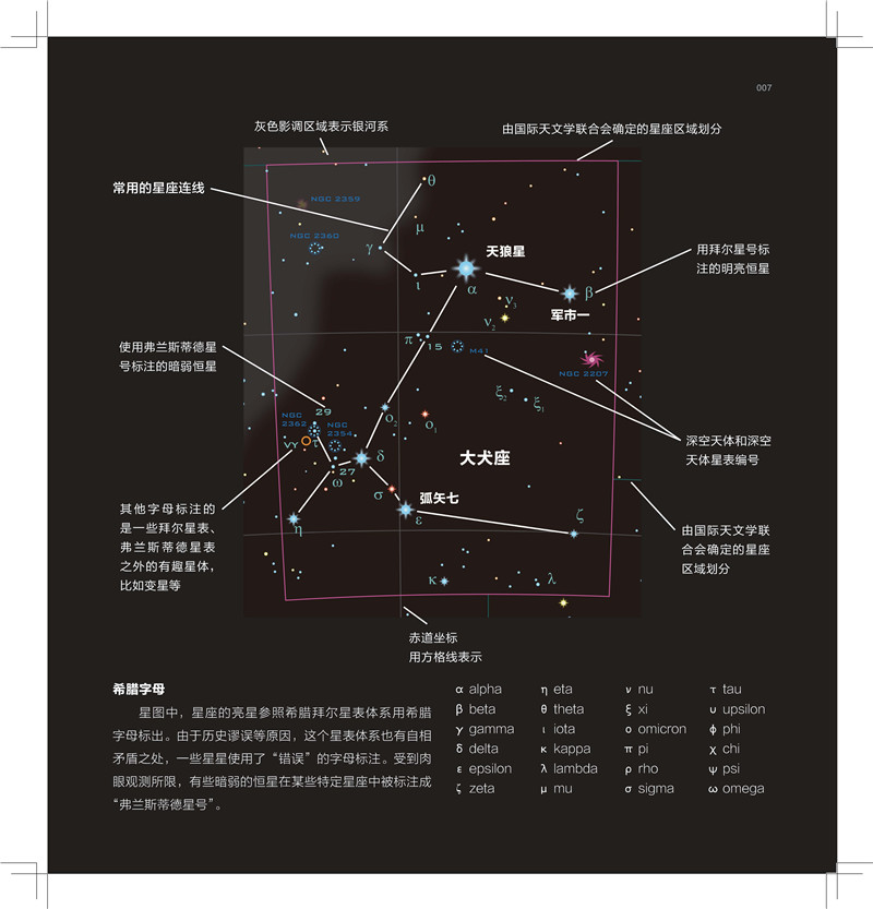 全天88星座 全天88星座图