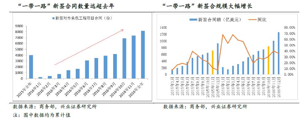 2017中材国际分红 中材国际2020年分红