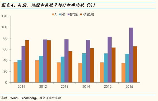 中国神华2017分红方案 中国神华2017分红方案公布