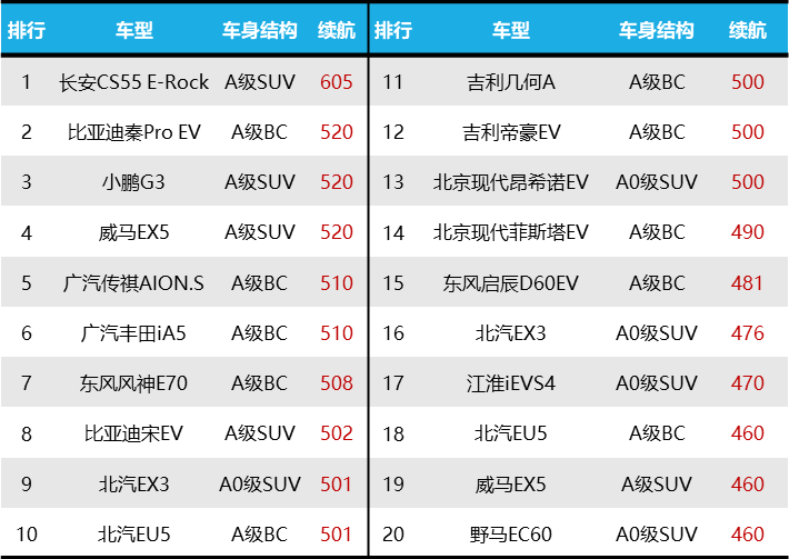 202002分红情况 202002基金分红明细