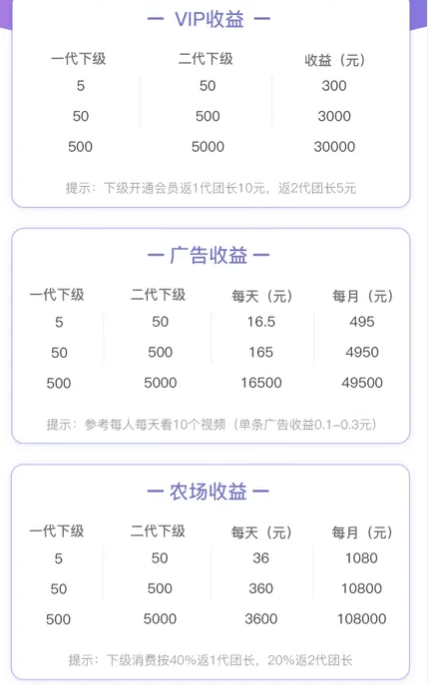 能分红的app 能分红的基金有哪些?