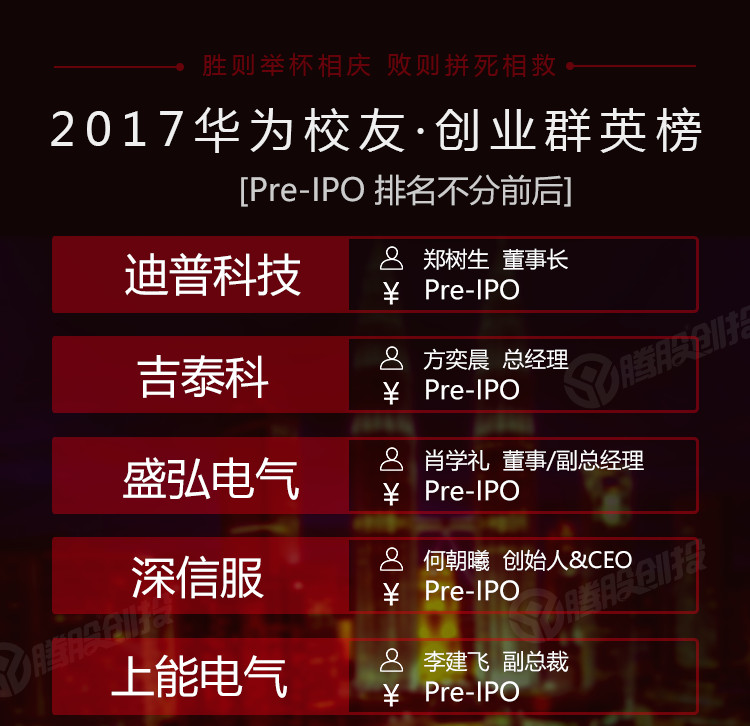 2017华为股票分红 2016年华为股票分红