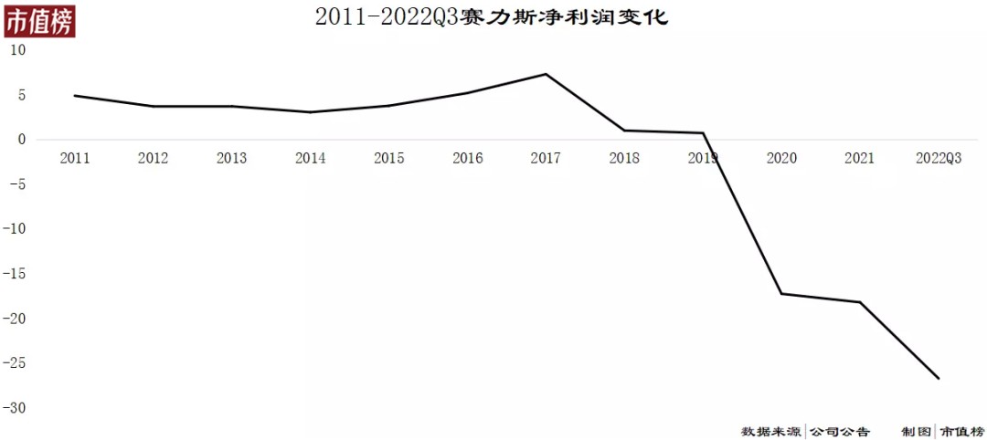 2017华为股票分红 2016年华为股票分红