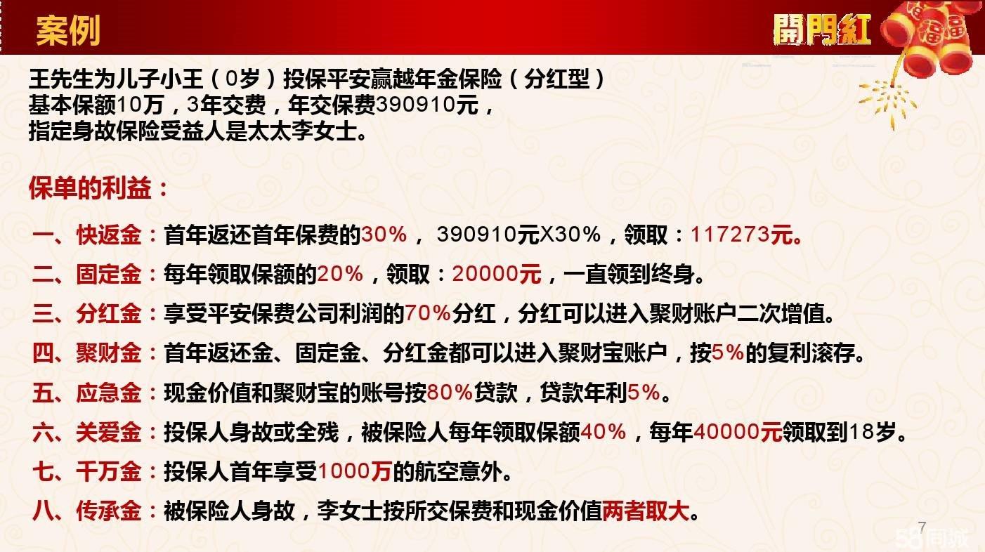 分红型保险产品 分红型保险产品价格