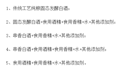 酒精勾兑白酒与粮食酒的区别 酒精勾兑白酒与粮食酒的区别是什么