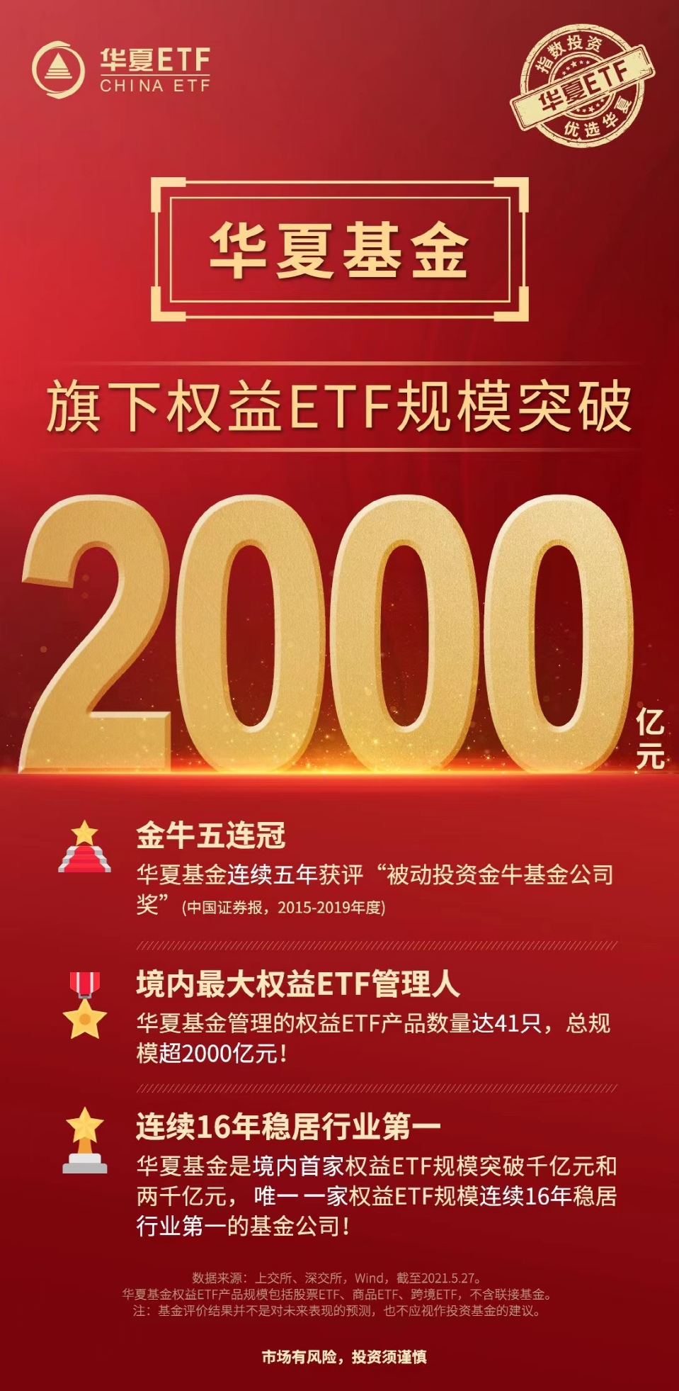 嘉实货币基金分红 嘉实货币基金分红时间