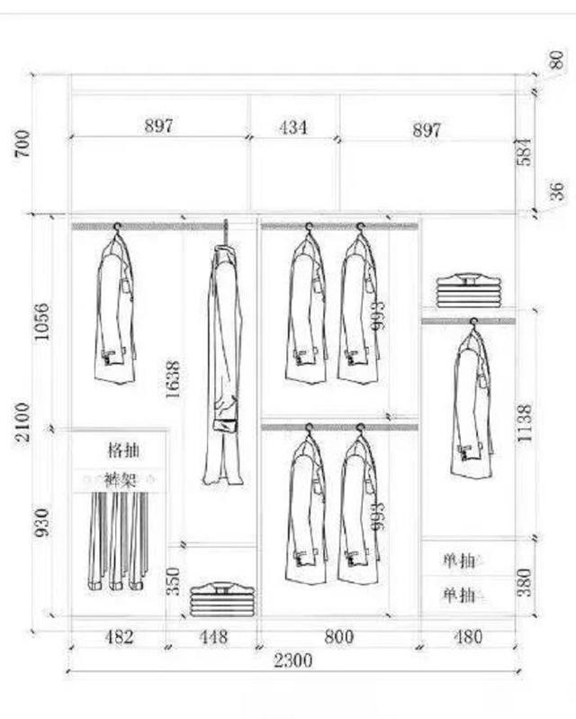 衣柜结构名称 衣柜柜体所有的结构名称