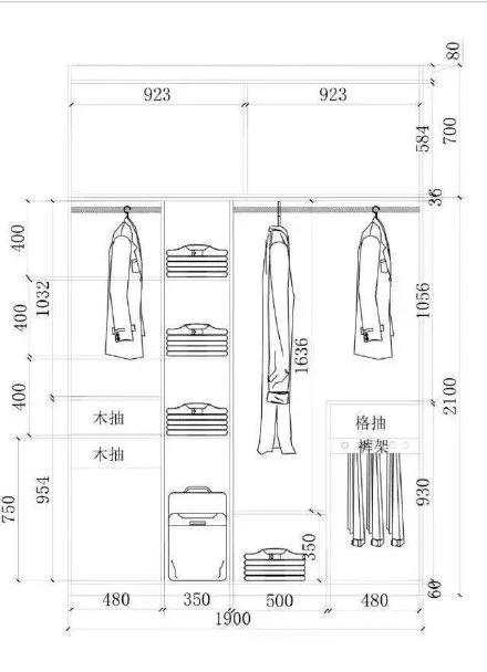 衣柜结构名称 衣柜柜体所有的结构名称