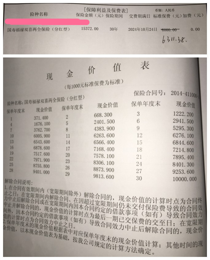 分红保险交满期后能全退吗 太平洋分红保险交满期后能全退吗