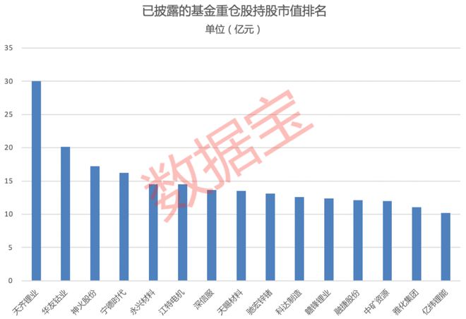 2016华为分红 华为年底分红一般多少钱