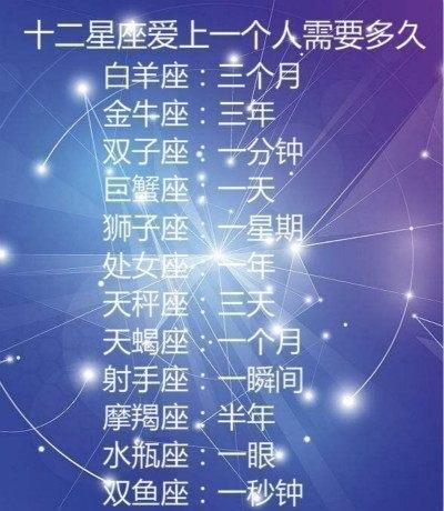 什么星座最傲娇 什么星座最傲娇女生