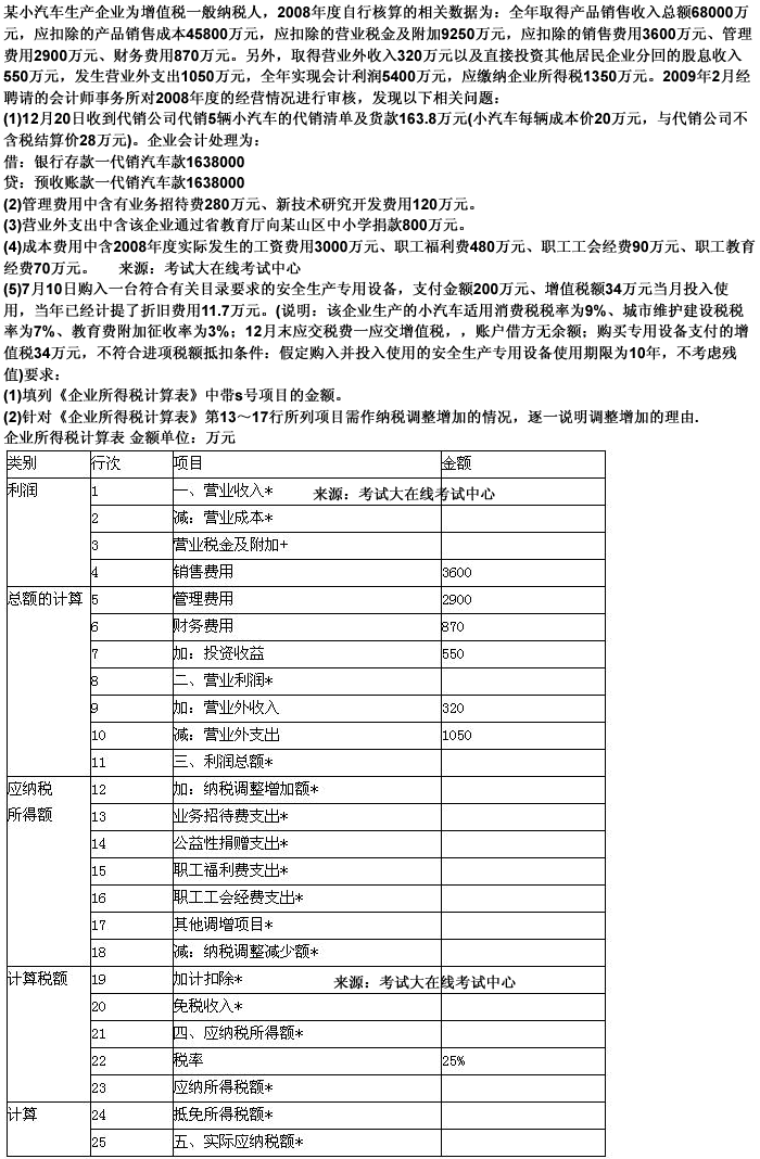 白酒组成计税价格公式 白酒组成计税价格公式推导