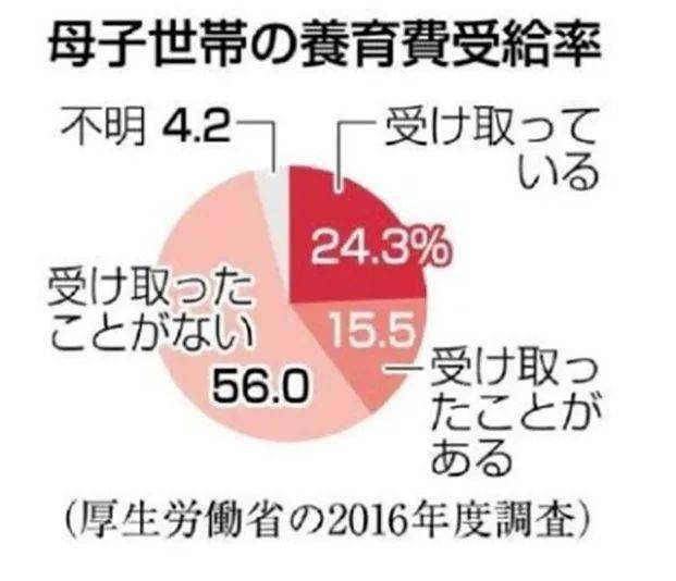 怀孕堕胎民事赔偿 怀孕堕胎民事赔偿标准