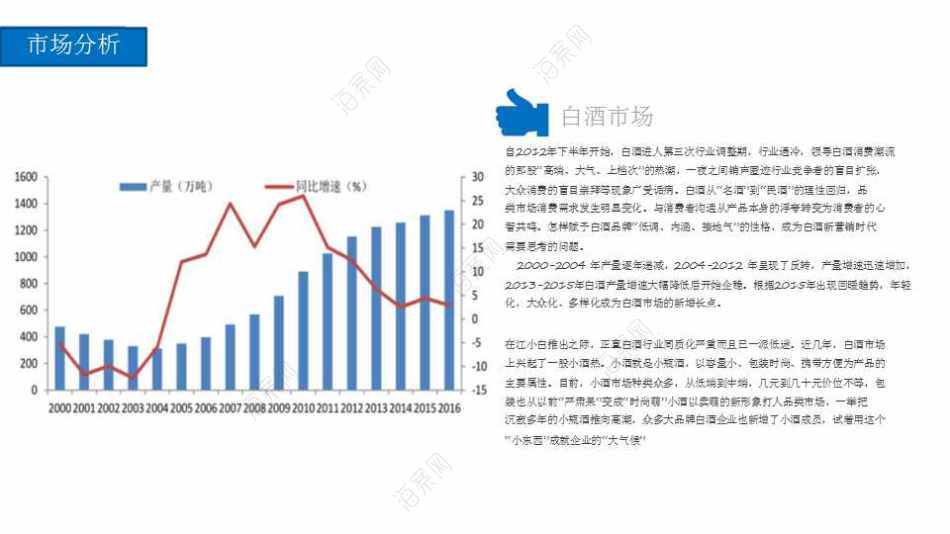 白酒的营销策划 白酒营销策划公司排名