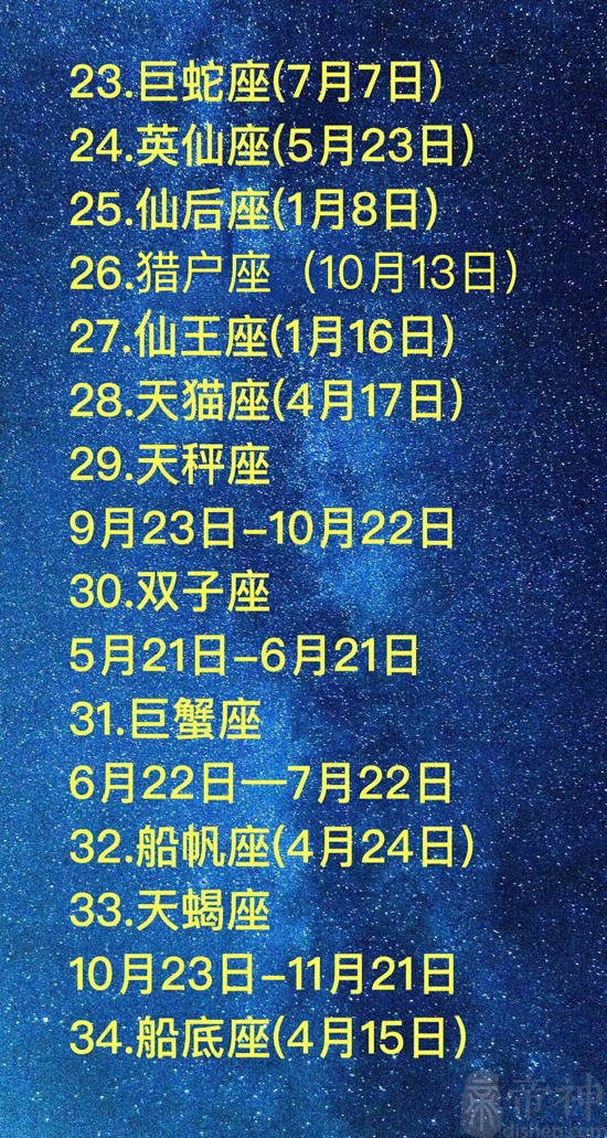 新浪星座查询表 新浪星座查询今日星运