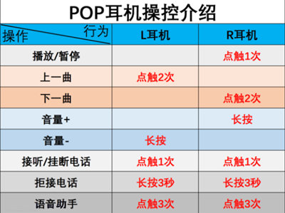 魅族mx4耳机模式在哪 魅族mx4耳机模式在哪设置