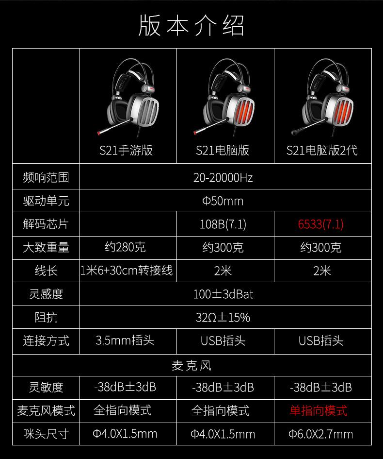 不求人同款耳机 黑啾蓝牙耳机是品牌吗