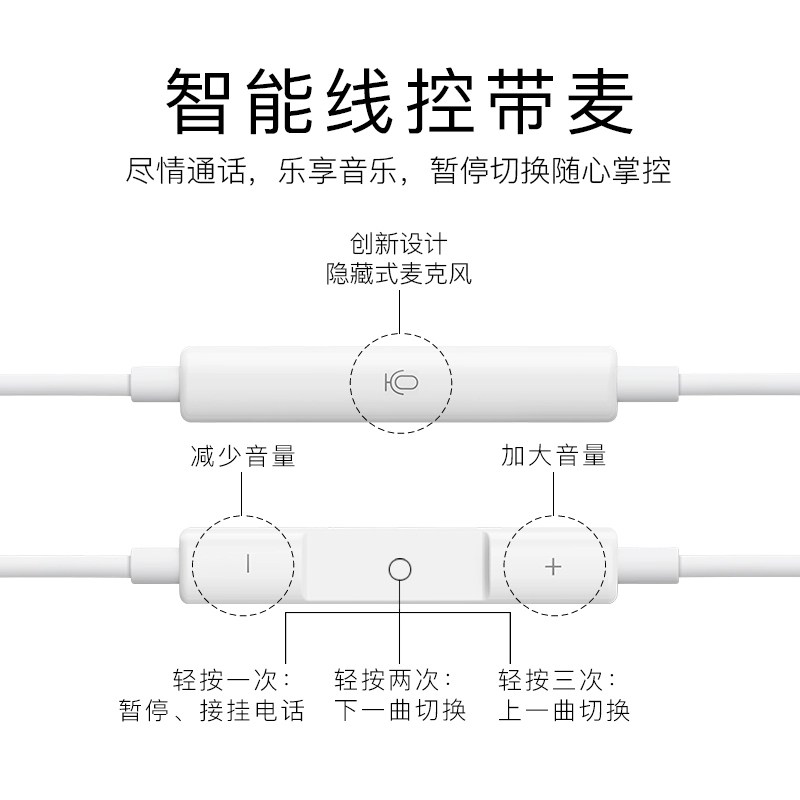 苹果x的耳机怎么用 苹果x手机耳机使用技巧大全